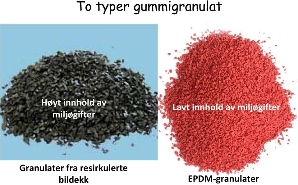 innhold av miljøgifter