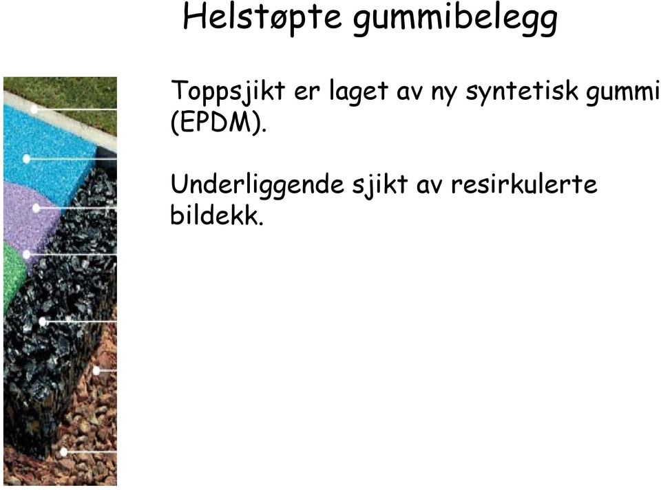 syntetisk gummi (EPDM).