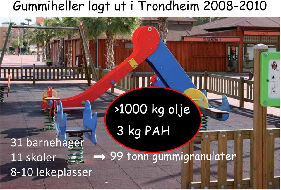 skoler 8 10 lekeplasser >1000 kg