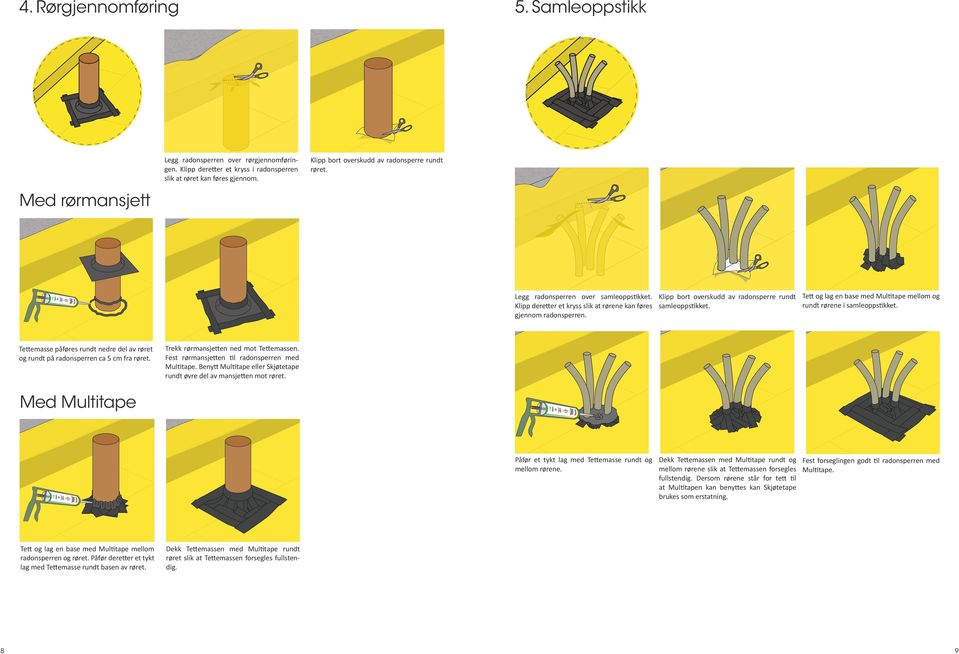 Klipp bort overskudd av radonsperre rundt samleoppstikket. Tett og lag en base med Multitape mellom og rundt rørene i samleoppstikket.