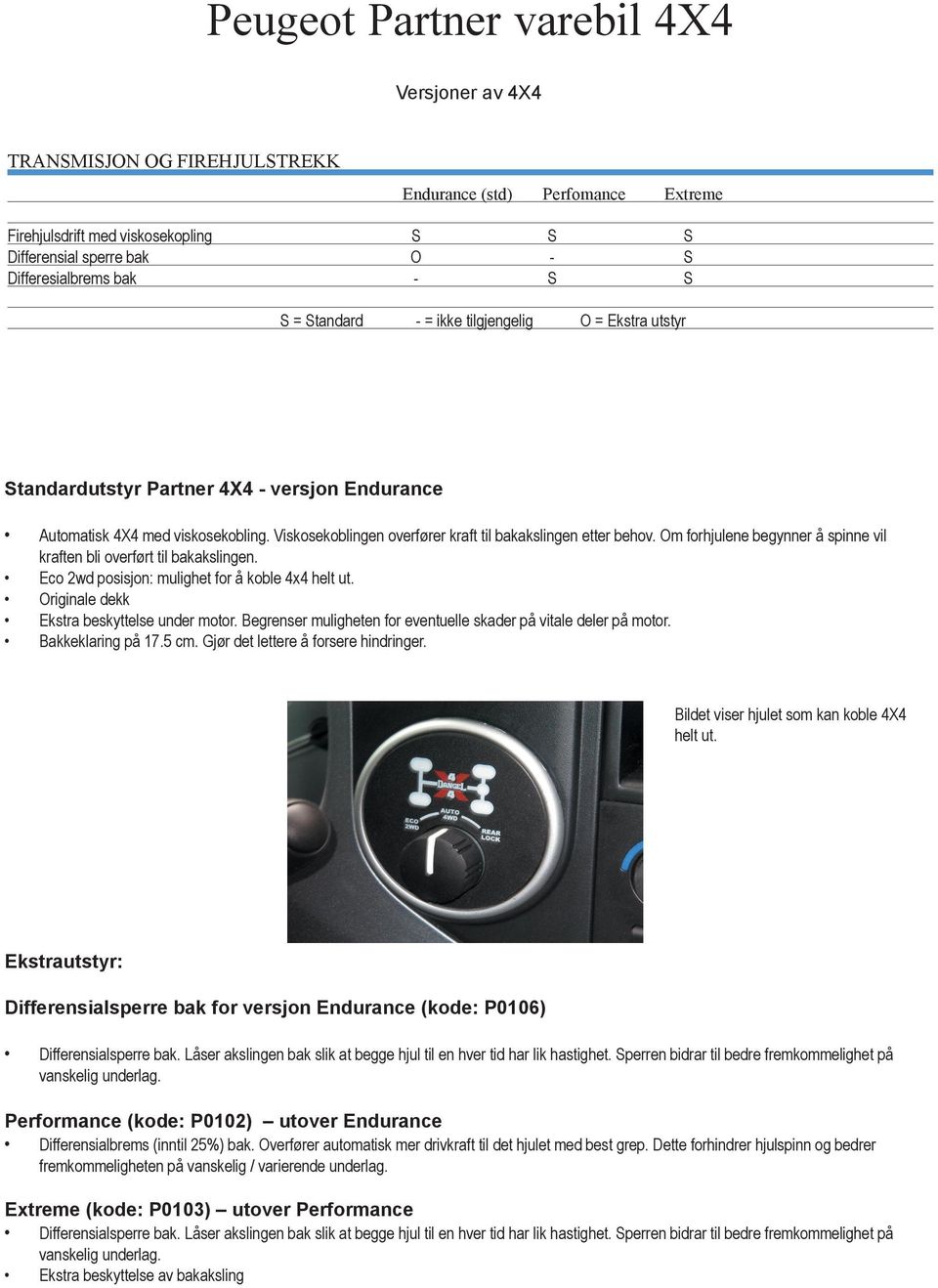 Om forhjulene begynner å spinne vil kraften bli overført til bakakslingen. Eco 2wd posisjon: mulighet for å koble 4x4 helt ut. Originale dekk Ekstra beskyttelse under motor.