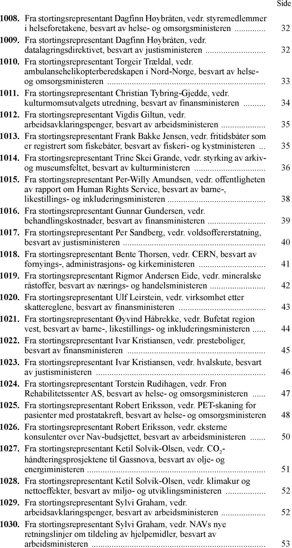 Fra stortingsrepresentant Christian Tybring-Gjedde, vedr. kulturmomsutvalgets utredning, besvart av finansministeren... 34 1012. Fra stortingsrepresentant Vigdis Giltun, vedr.