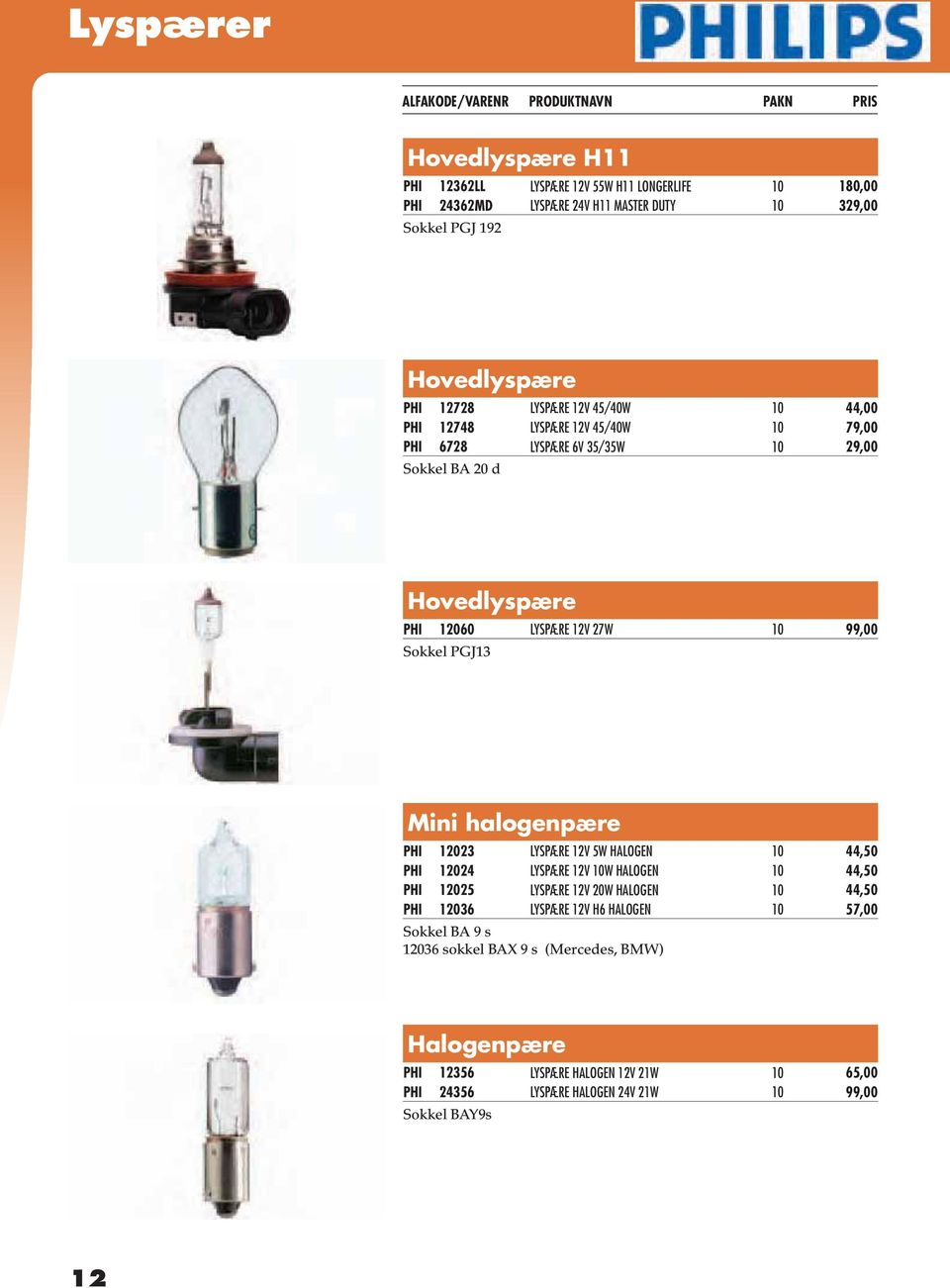 PGJ13 Mini halogenpære PHI 12023 LYSPÆRE 12V 5W HALOGEN 10 44,50 PHI 12024 LYSPÆRE 12V 10W HALOGEN 10 44,50 PHI 12025 LYSPÆRE 12V 20W HALOGEN 10 44,50 PHI 12036 LYSPÆRE 12V