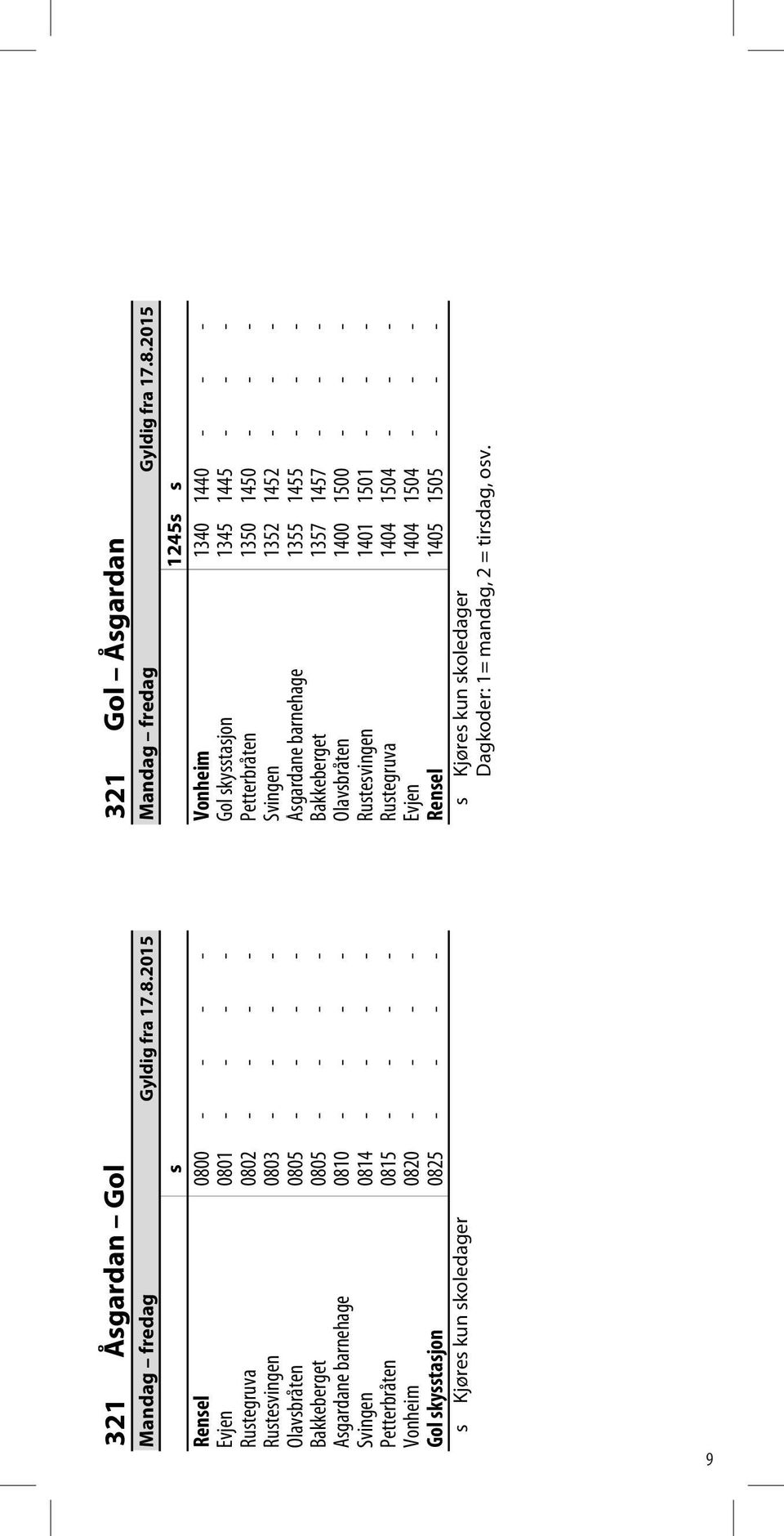 2015 s 1245s s Rensel 0800 Vonheim 1340 1440 Evjen 0801 Gol skysstasjon 1345 1445 Rustegruva 0802 Petterbråten 1350 1450 Rustesvingen 0803 Svingen 1352