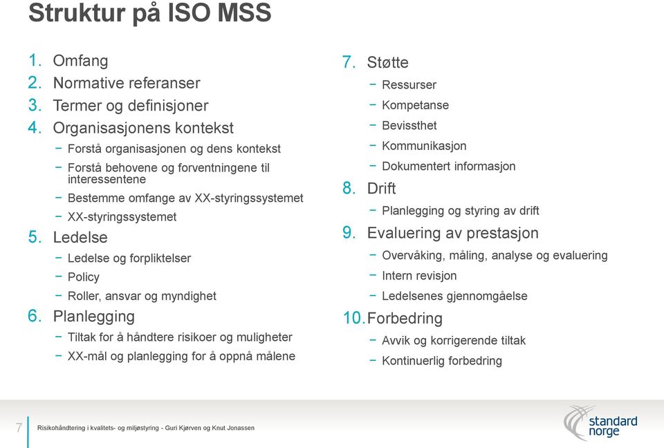 Ledelse Ledelse og forpliktelser Policy Roller, ansvar og myndighet 6. Planlegging Tiltak for å håndtere risikoer og muligheter XX-mål og planlegging for å oppnå målene 7. Støtte 8.