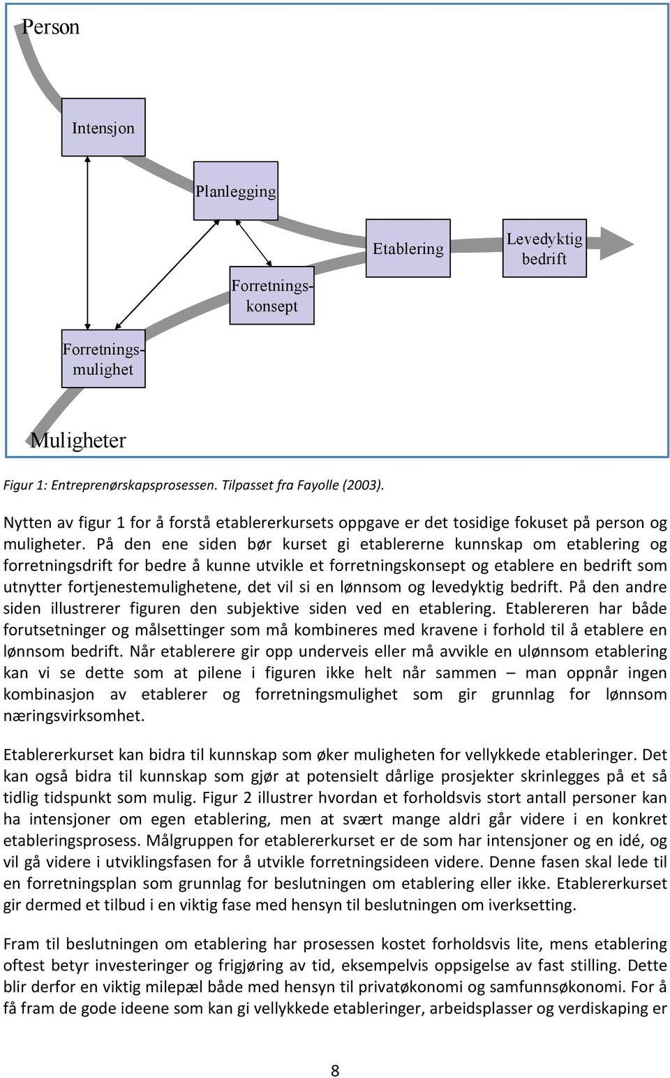 På den ene siden bør kurset gi etablererne kunnskap om etablering og forretningsdrift for bedre å kunne utvikle et forretningskonsept og etablere en bedrift som utnytter fortjenestemulighetene, det