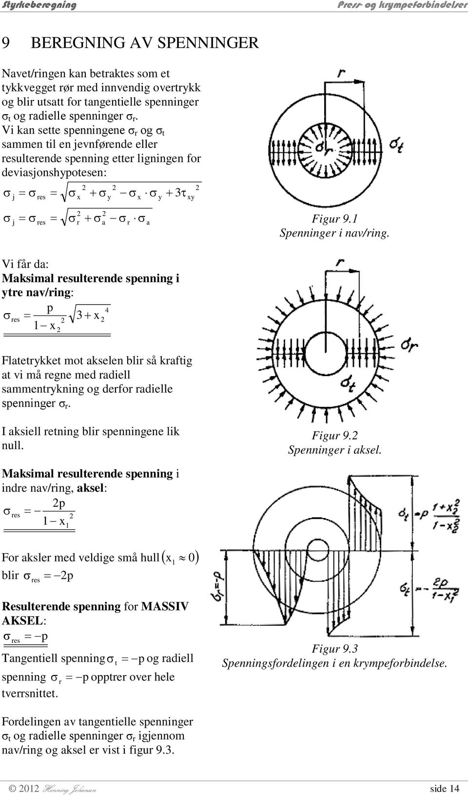 σ a Figur 9.1 Spenninger i nav/ring.