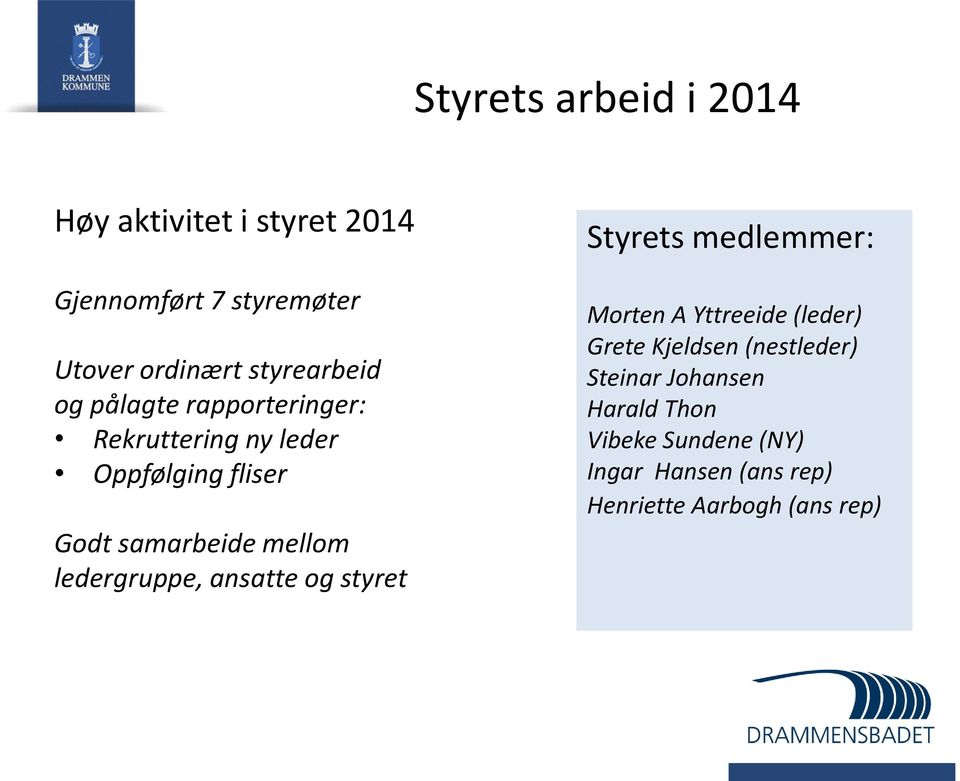 mellom ledergruppe, ansatte og styret Styrets medlemmer: Morten A Yttreeide (leder) Grete Kjeldsen