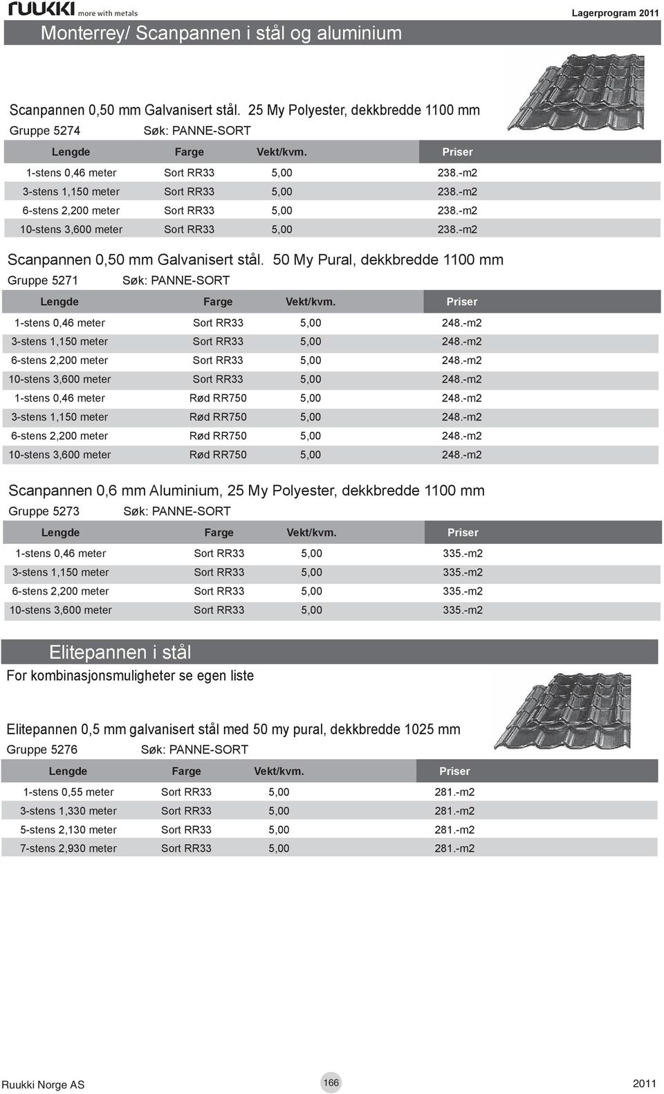 50 My Pural, dekkbredde 1100 mm Gruppe 5271 Søk: PANNE-SORT 1-stens 0,46 meter Sort RR33 5,00 248.-m2 3-stens 1,150 meter Sort RR33 5,00 248.-m2 6-stens 2,200 meter Sort RR33 5,00 248.