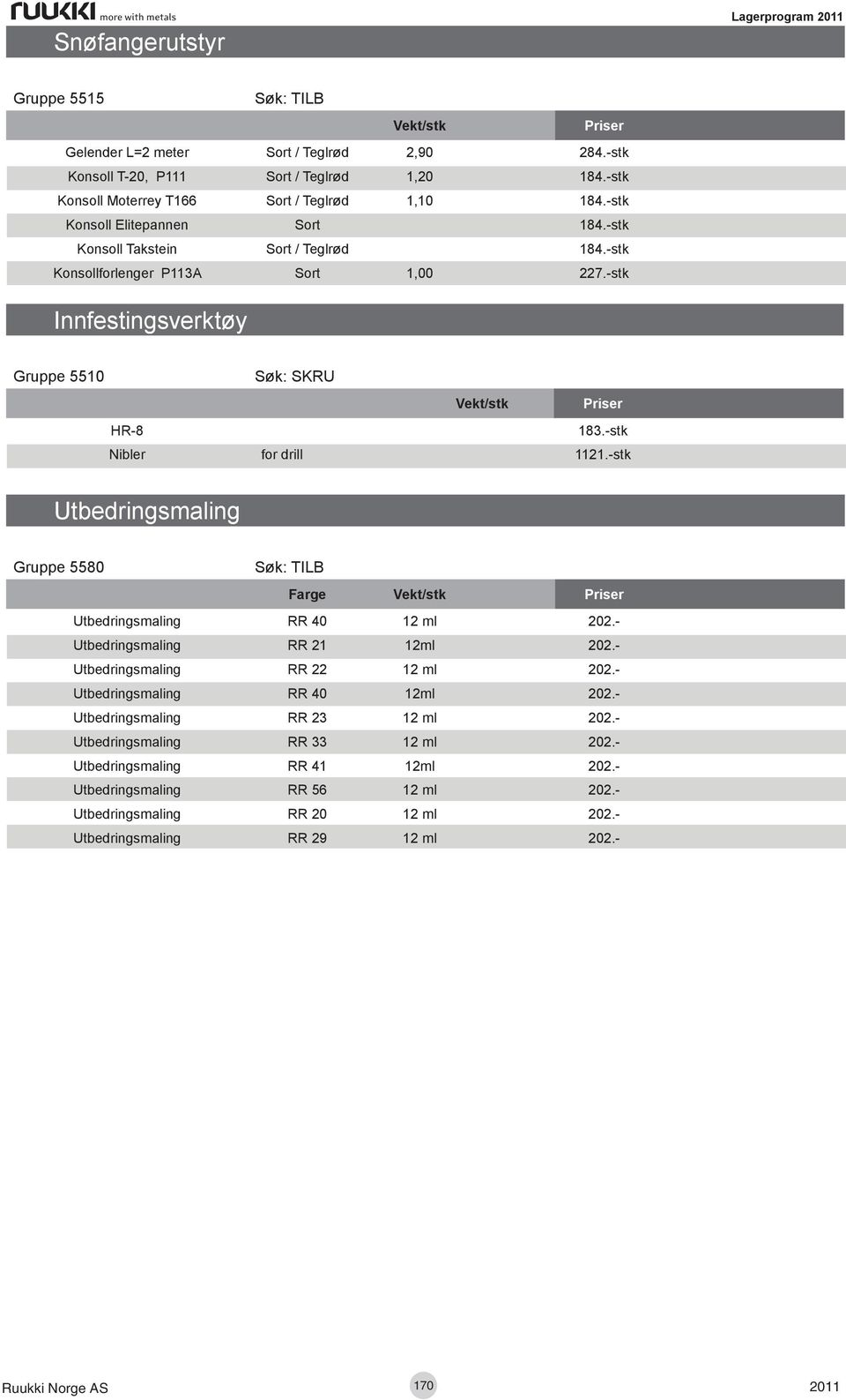 -stk Innfestingsverktøy Gruppe 5510 Søk: SKRU Vekt/stk Priser HR-8 183.-stk Nibler for drill 1121.-stk Utbedringsmaling Gruppe 5580 Søk: TILB Farge Vekt/stk Priser Utbedringsmaling RR 40 12 ml 202.