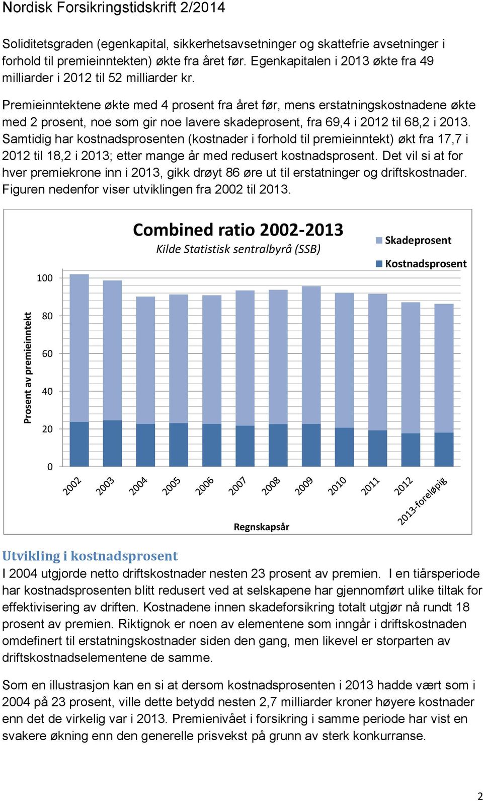 Premieinntektene økte med 4 prosent fra året før, mens erstatningskostnadene økte med 2 prosent, noe som gir noe lavere skadeprosent, fra 69,4 i 2012 til 68,2 i 2013.