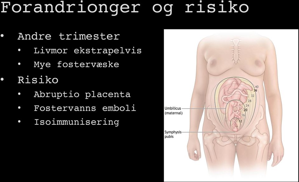 Livmor ekstrapelvis!