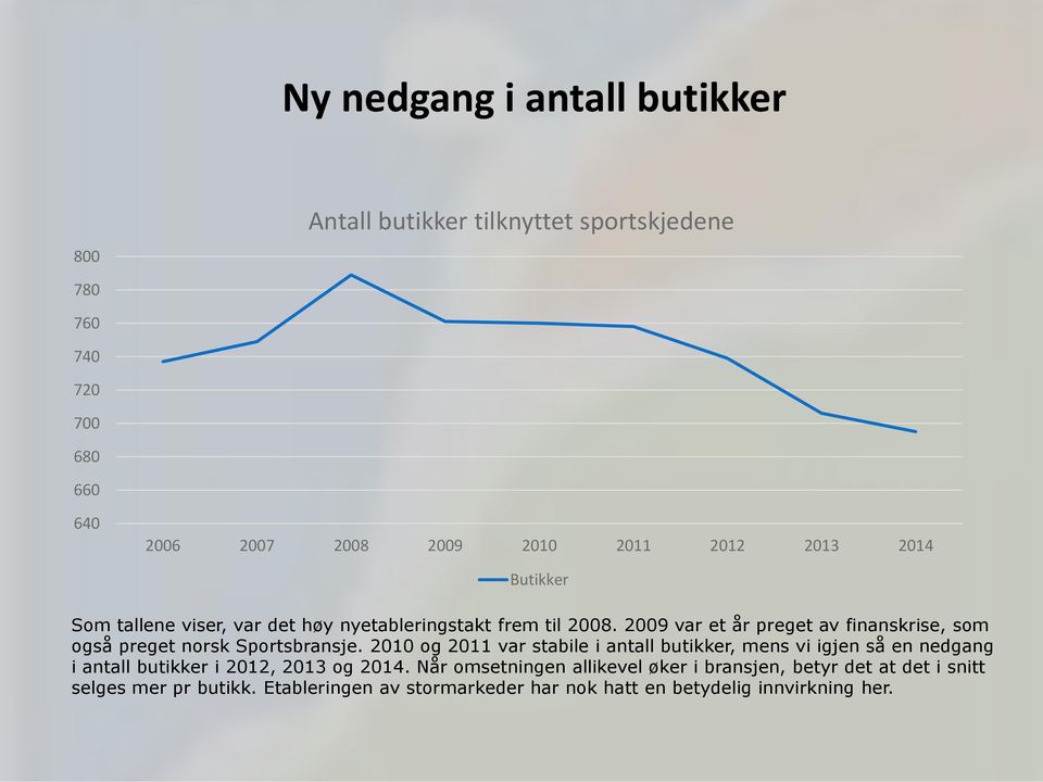 2009 var et år preget av finanskrise, som også preget norsk Sportsbransje.