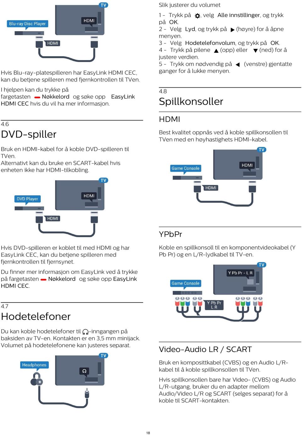 I hjelpen kan du trykke på fargetasten Nøkkelord og søke opp EasyLink HDMI CEC hvis du vil ha mer informasjon. 4.8 Spillkonsoller HDMI 4.