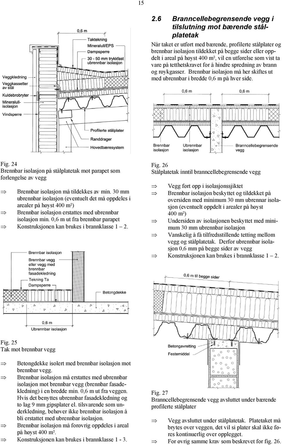 24 Brennbar isolasjon på stålplatetak mot parapet som forlengelse av vegg Brennbar isolasjon må tildekkes av min.