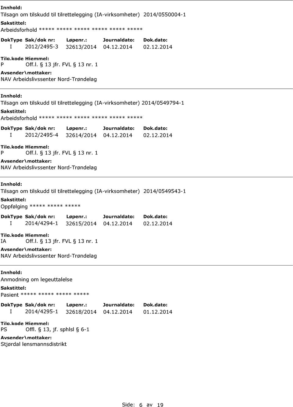 2012/2495-4 32614/2014 NAV Arbeidslivssenter Nord-Trøndelag Tilsagn om tilskudd til tilrettelegging (A-virksomheter) 2014/0549543-1 Oppfølging ***** ***** ***** A