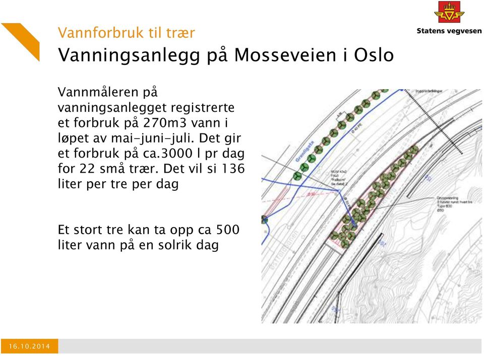 Det gir et forbruk på ca.3000 l pr dag for 22 små trær.