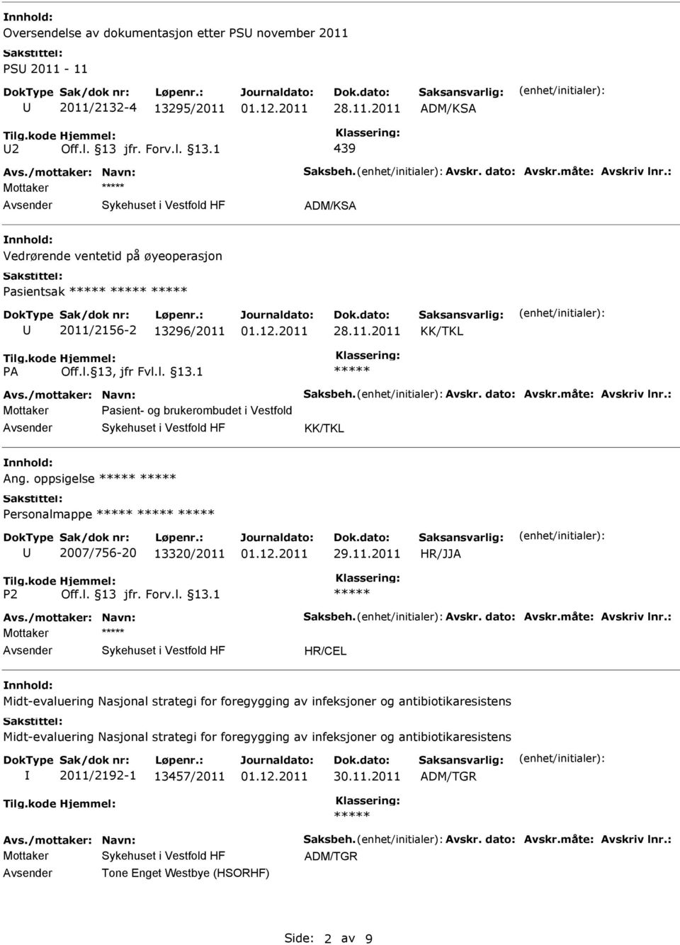 : Mottaker Pasient- og brukerombudet i Vestfold Ang. oppsigelse Personalmappe 2007/756-20 13320/2011 HR/JJA Avs./mottaker: Navn: Saksbeh. Avskr. dato: Avskr.måte: Avskriv lnr.