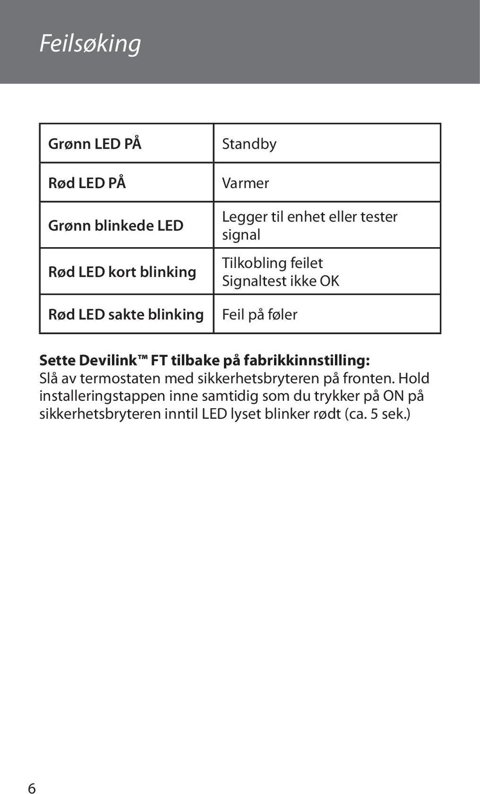 Devilink FT tilbake på fabrikkinnstilling: Slå av termostaten med sikkerhetsbryteren på fronten.