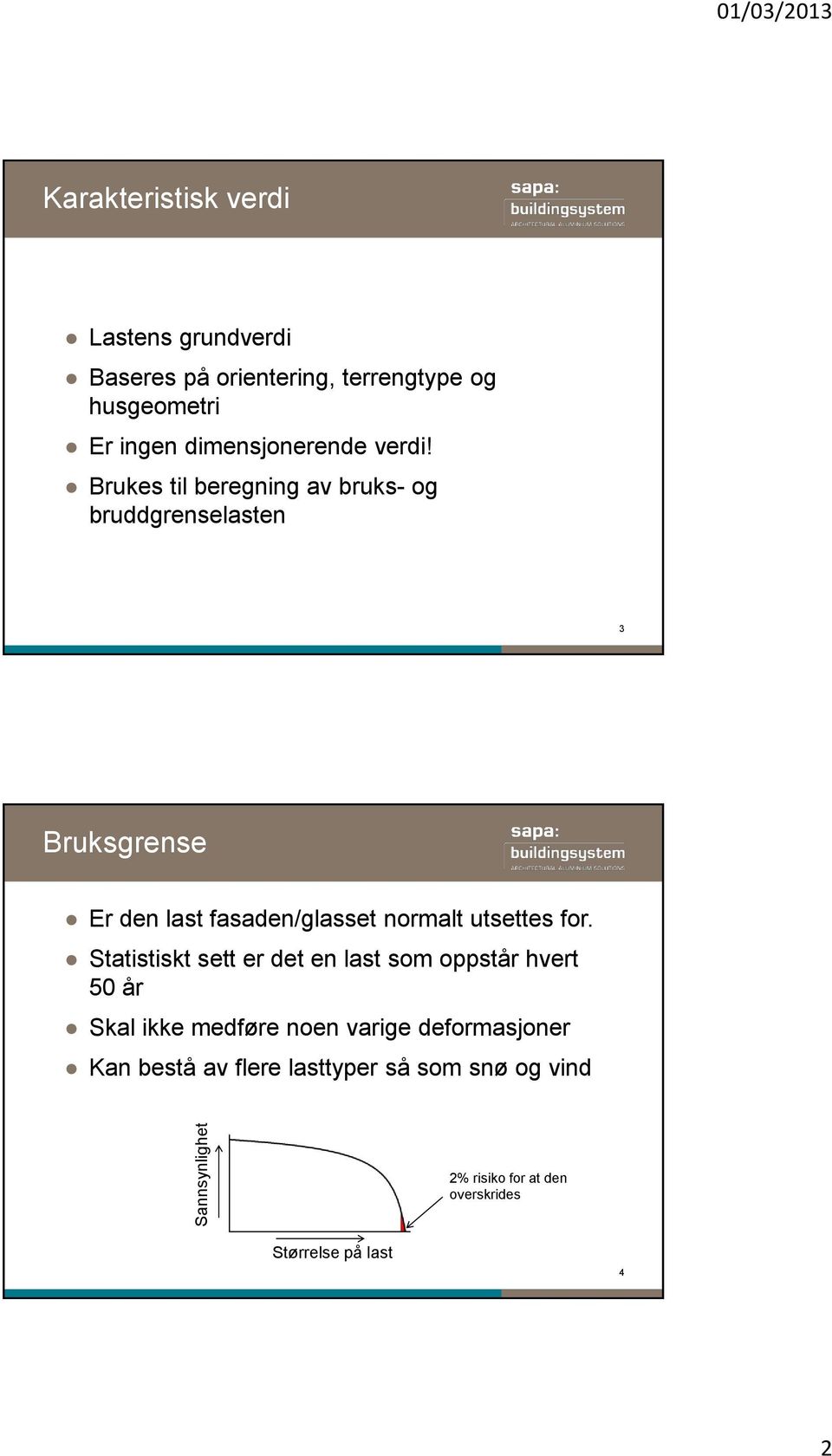 Brukes til beregning av bruks- og bruddgrenselasten 3 Bruksgrense Er den last fasaden/glasset normalt utsettes for.