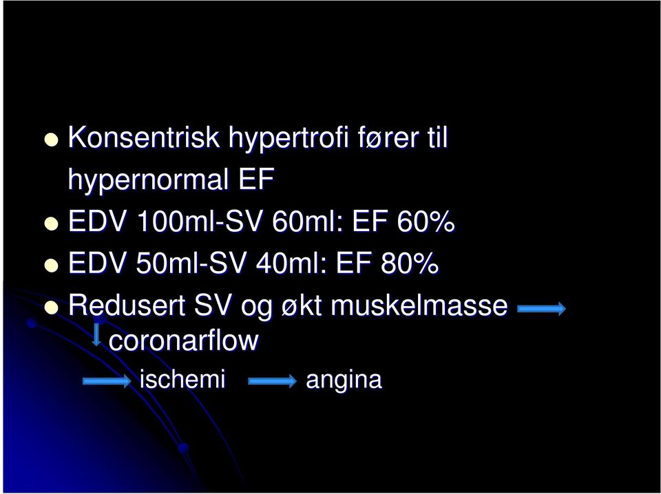 60% EDV 50ml-SV 40ml: EF 80% Redusert