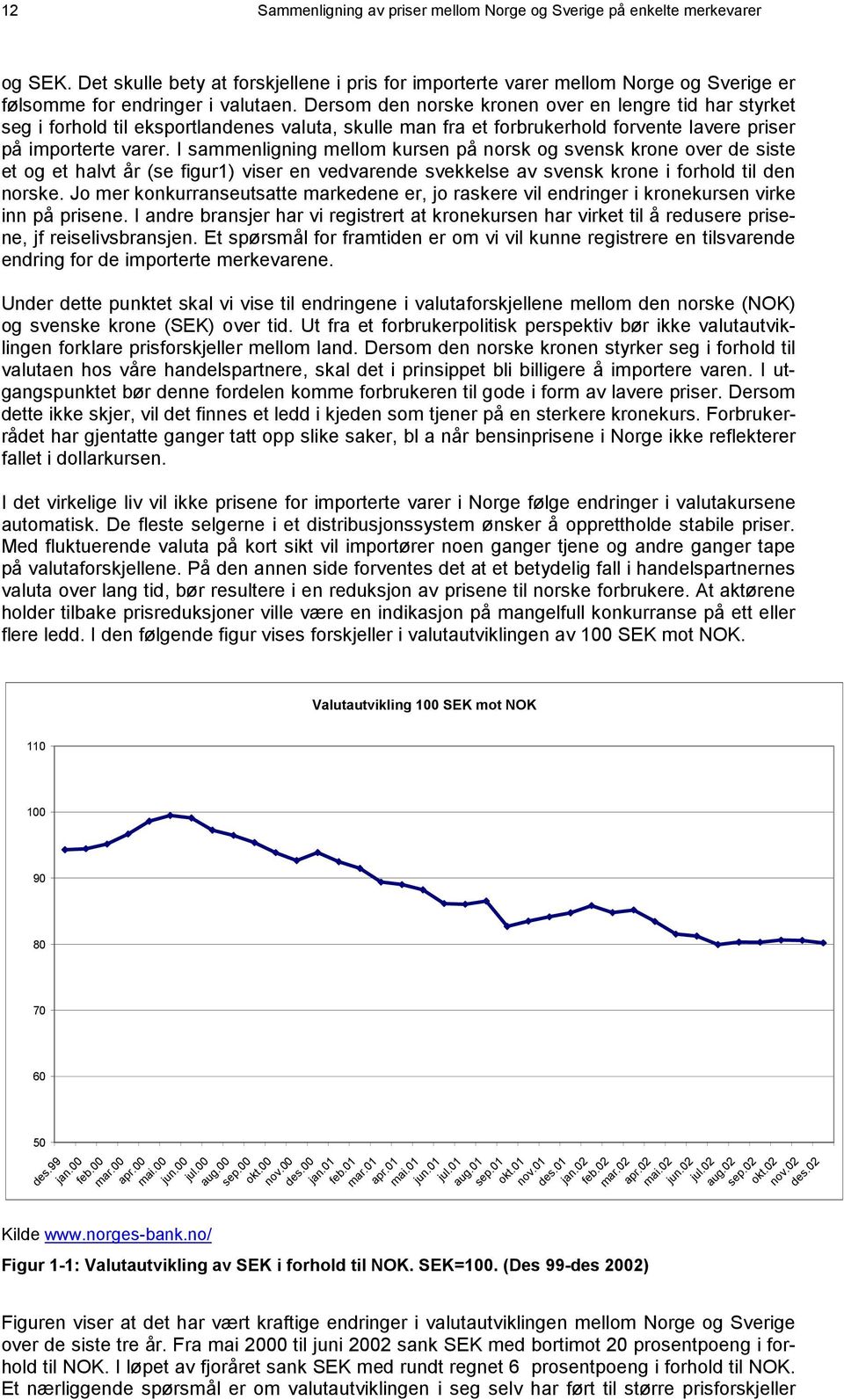 Dersom den norske kronen over en lengre tid har styrket seg i forhold til eksportlandenes valuta, skulle man fra et forbrukerhold forvente lavere priser på importerte varer.