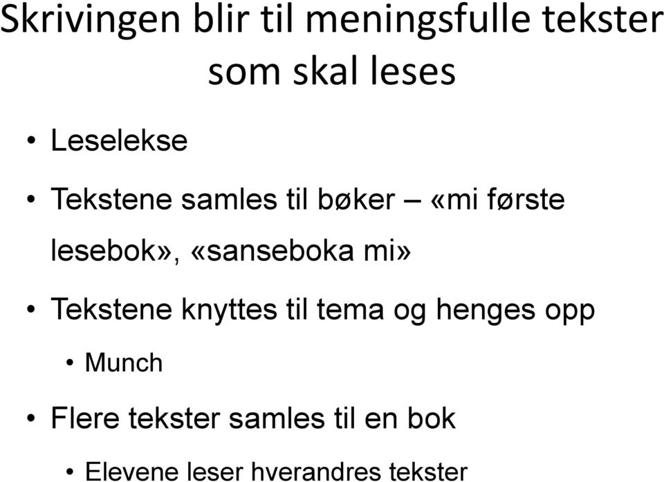 «sanseboka mi» Tekstene knyttes til tema og henges opp