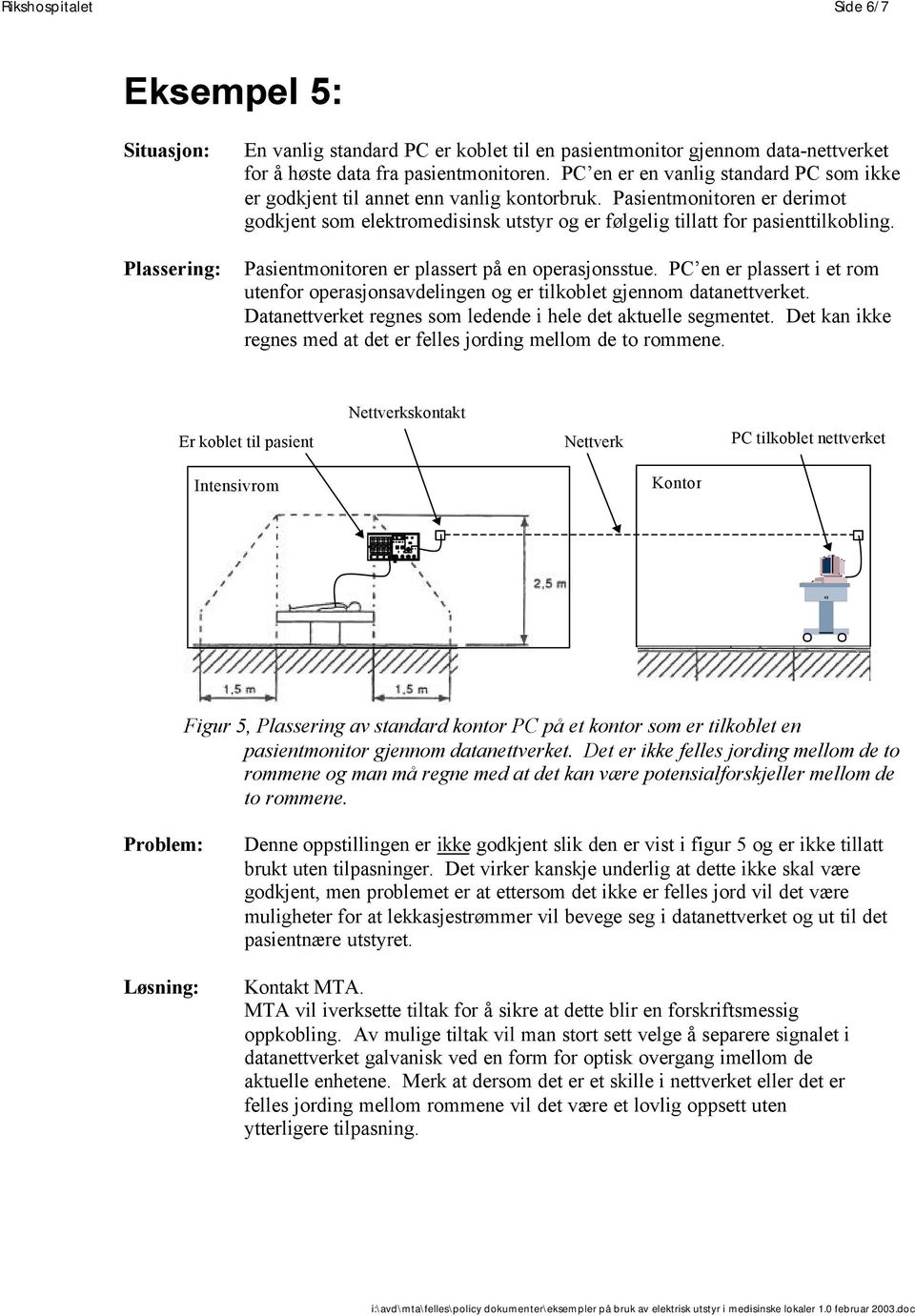 Pasientmonitoren er plassert på en operasjonsstue. PC en er plassert i et rom utenfor operasjonsavdelingen og er tilkoblet gjennom datanettverket.