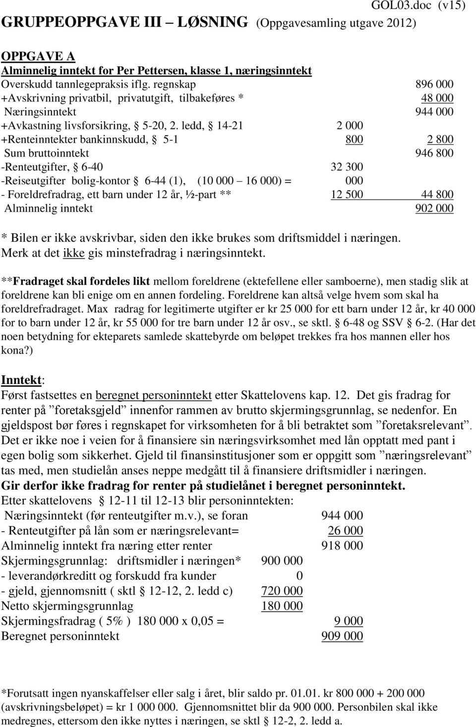 ledd, 14-21 2 000 +Renteinntekter bankinnskudd, 5-1 800 2 800 Sum bruttoinntekt 946 800 -Renteutgifter, 6-40 32 300 -Reiseutgifter bolig-kontor 6-44 (1), (10 000 16 000) = 000 - Foreldrefradrag, ett