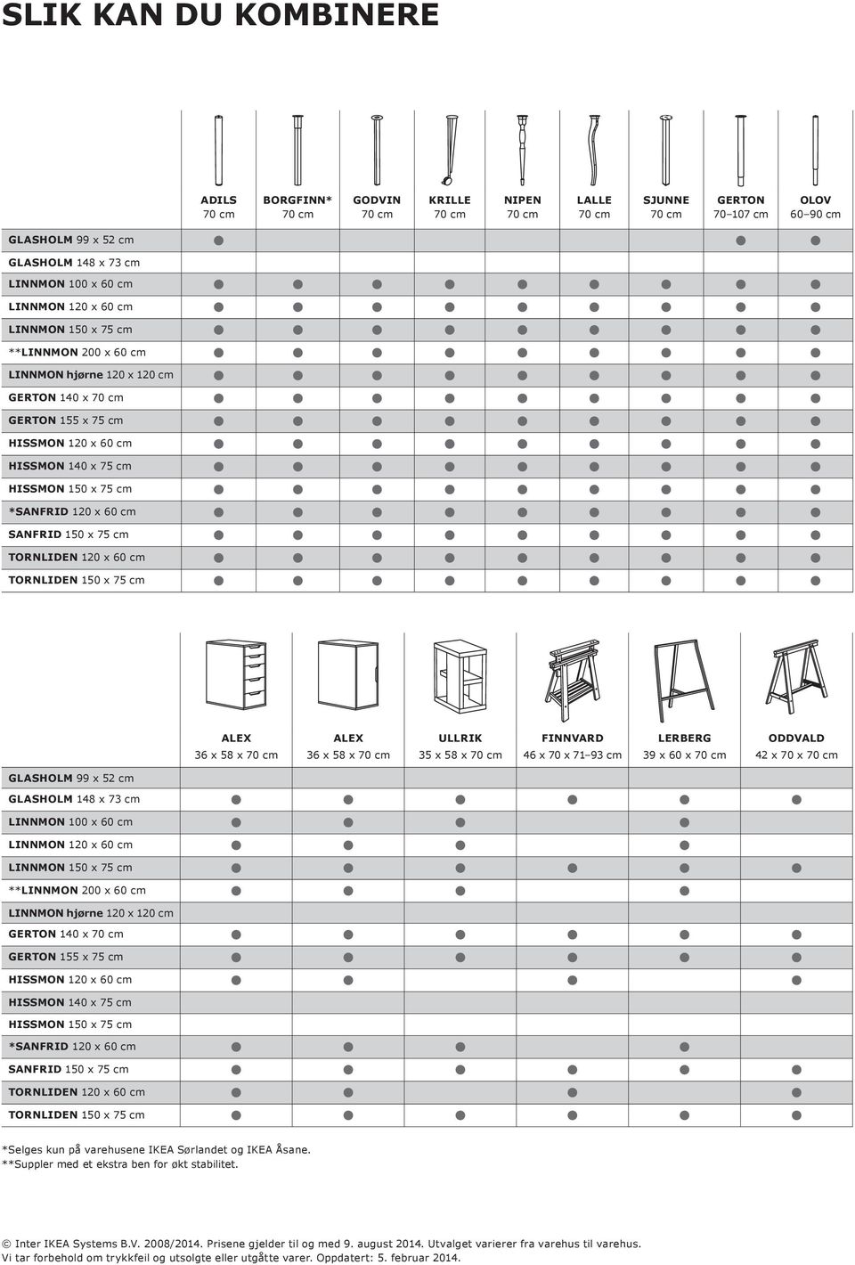 x 60 cm TORNLIDEN 150 x 75 cm ALEX 36 x 58 x ALEX 36 x 58 x ULLRIK 35 x 58 x FINNVARD 46 x 70 x 71 93 cm LERBERG 39 x 60 x ODDVALD 42 x 70 x GLASHOLM 99 x 52 cm GLASHOLM 148 x 73 cm LINNMON 100 x 60