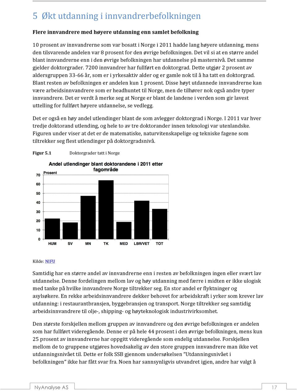 Det samme gjelder doktorgrader. 7200 innvandrer har fullført en doktorgrad. Dette utgjør 2 prosent av aldersgruppen 33-66 år, som er i yrkesaktiv alder og er gamle nok til å ha tatt en doktorgrad.