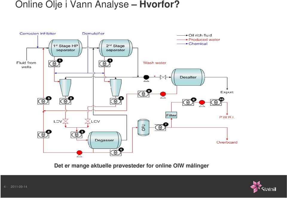 Det er mange aktuelle