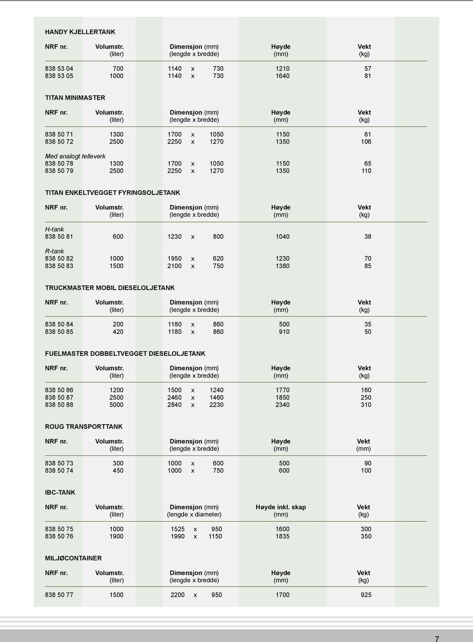 2100 x 750 1380 85 Truckmaster mobil dieseloljetank 838 50 84 200 1180 x 860 500 35 838 50 85 420 1180 x 860 910 50 Fuelmaster dobbeltvegget dieseloljetank 838 50 86 1200 1500 x 1240 1770 160 838 50