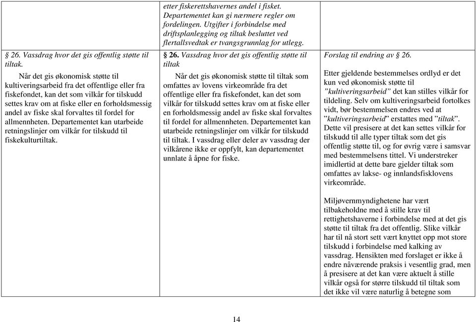 forvaltes til fordel for allmennheten. Departementet kan utarbeide retningslinjer om vilkår for tilskudd til fiskekulturtiltak. etter fiskerettshavernes andel i fisket.