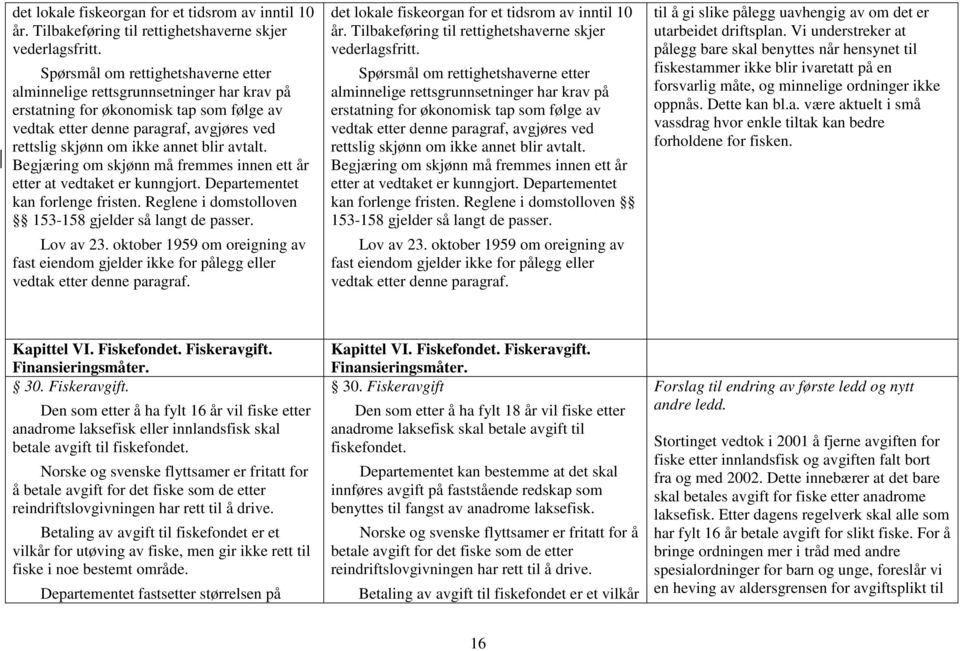 avtalt. Begjæring om skjønn må fremmes innen ett år etter at vedtaket er kunngjort. Departementet kan forlenge fristen. Reglene i domstolloven 153-158 gjelder så langt de passer. Lov av 23.