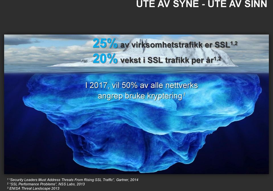 kryptering 1 1 Security Leaders Must Address Threats From Rising SSL Traffic,