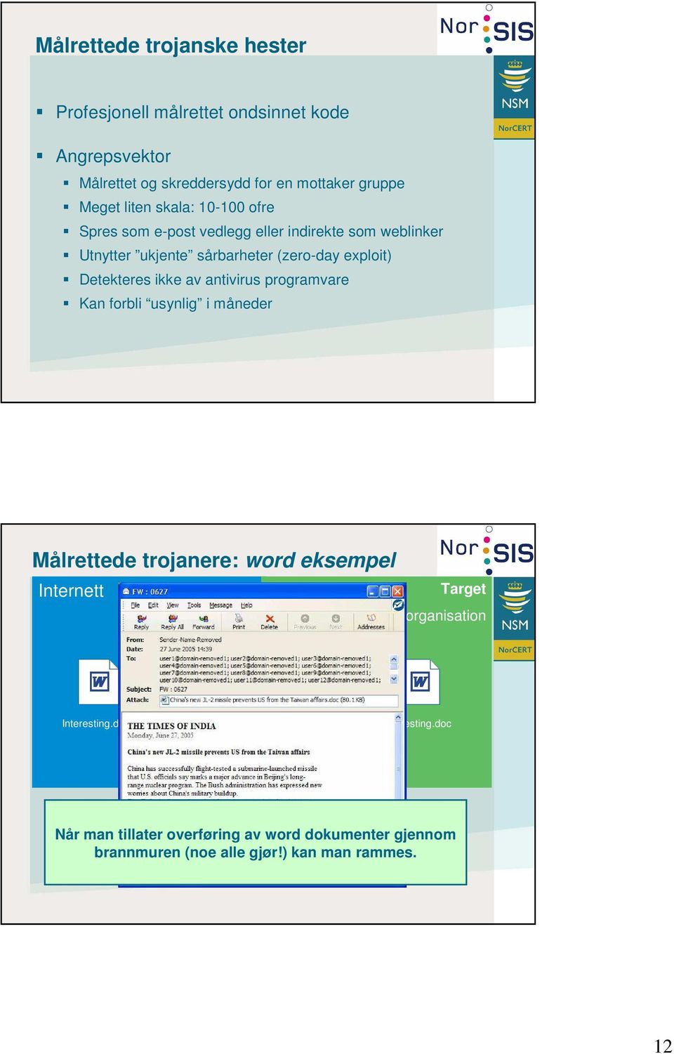 antivirus programvare Kan forbli usynlig i måneder Målrettede trojanere: word eksempel Internett Target organisation Interesting.