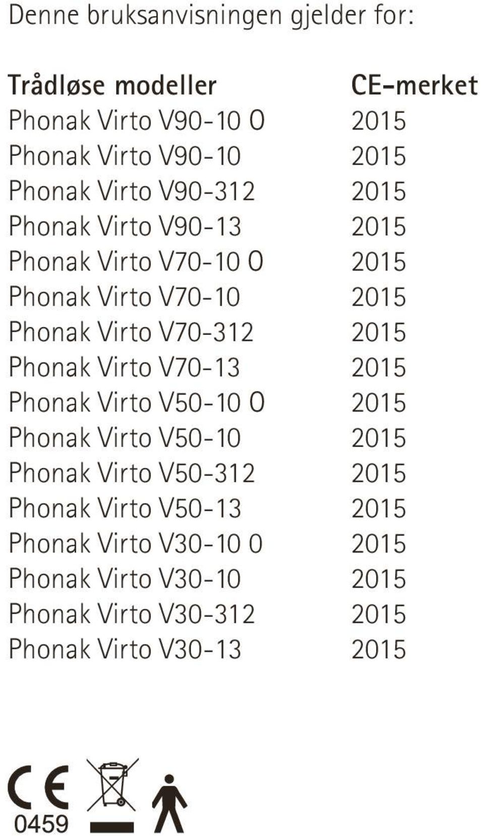 V50-10 O Phonak Virto V50-10 Phonak Virto V50-312 Phonak Virto V50-13 Phonak Virto V30-10 0 Phonak Virto V30-10 Phonak