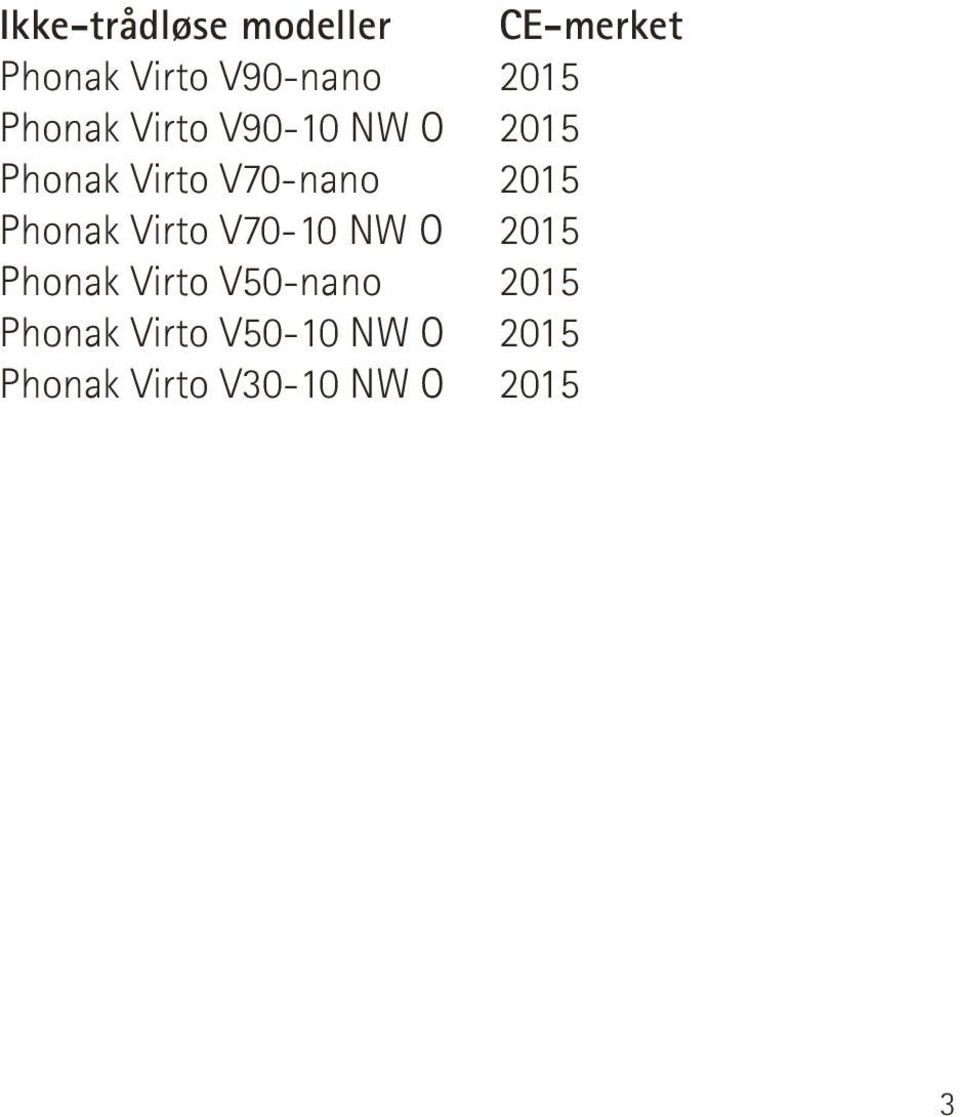 Phonak Virto V50-nano Phonak Virto V50-10 NW O Phonak