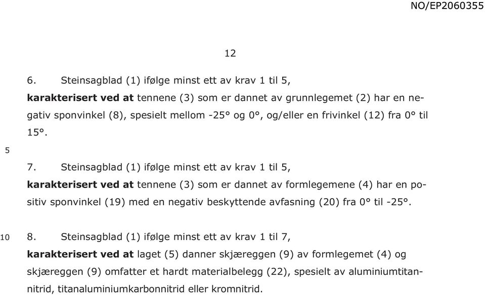 Steinsagblad (1) ifølge minst ett av krav 1 til, karakterisert ved at tennene (3) som er dannet av formlegemene (4) har en positiv sponvinkel (19) med en negativ