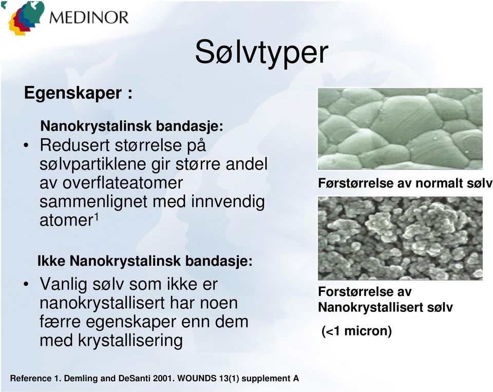 nanokrystallisert har noen færre egenskaper enn dem med krystallisering Førstørrelse av normalt sølv