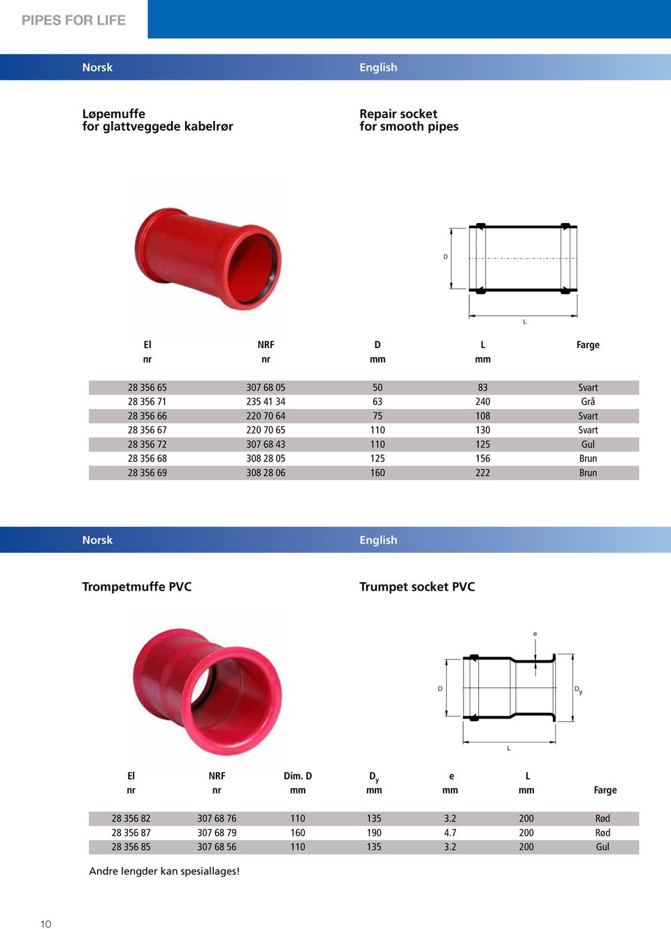 156 Brun 28 356 69 308 28 06 160 222 Brun Trompetmuffe PVC Trumpet socket PVC e D D y L El NRF Dim.