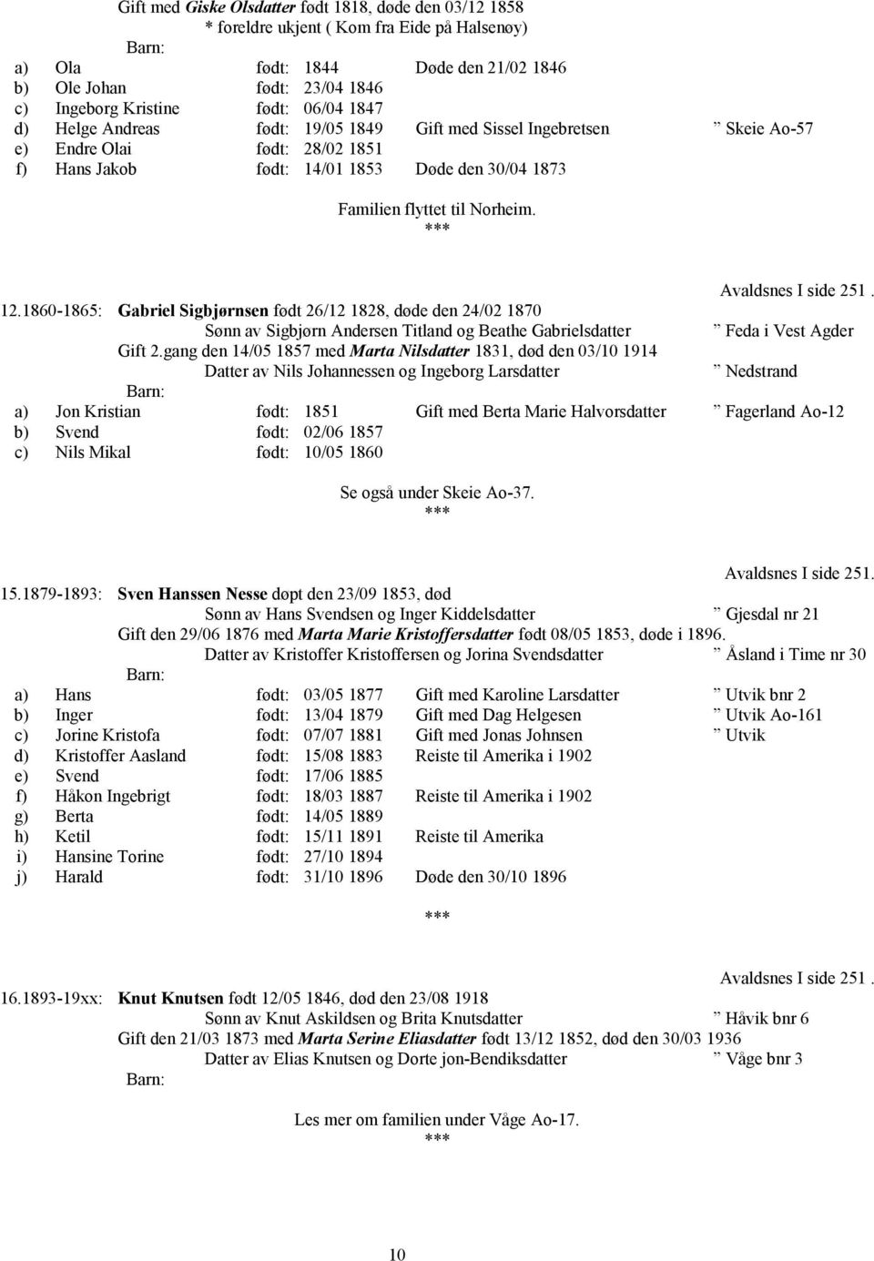 12.1860-1865: Gabriel Sigbjørnsen født 26/12 1828, døde den 24/02 1870 Sønn av Sigbjørn Andersen Titland og Beathe Gabrielsdatter Feda i Vest Agder Gift 2.