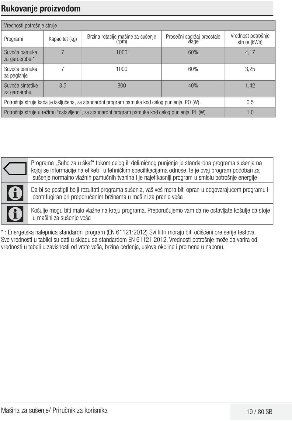 PO (W). 0,5 Potrošnja struje u režimu ostavljeno, za standardni program pamuka kod celog punjenja, PL (W).