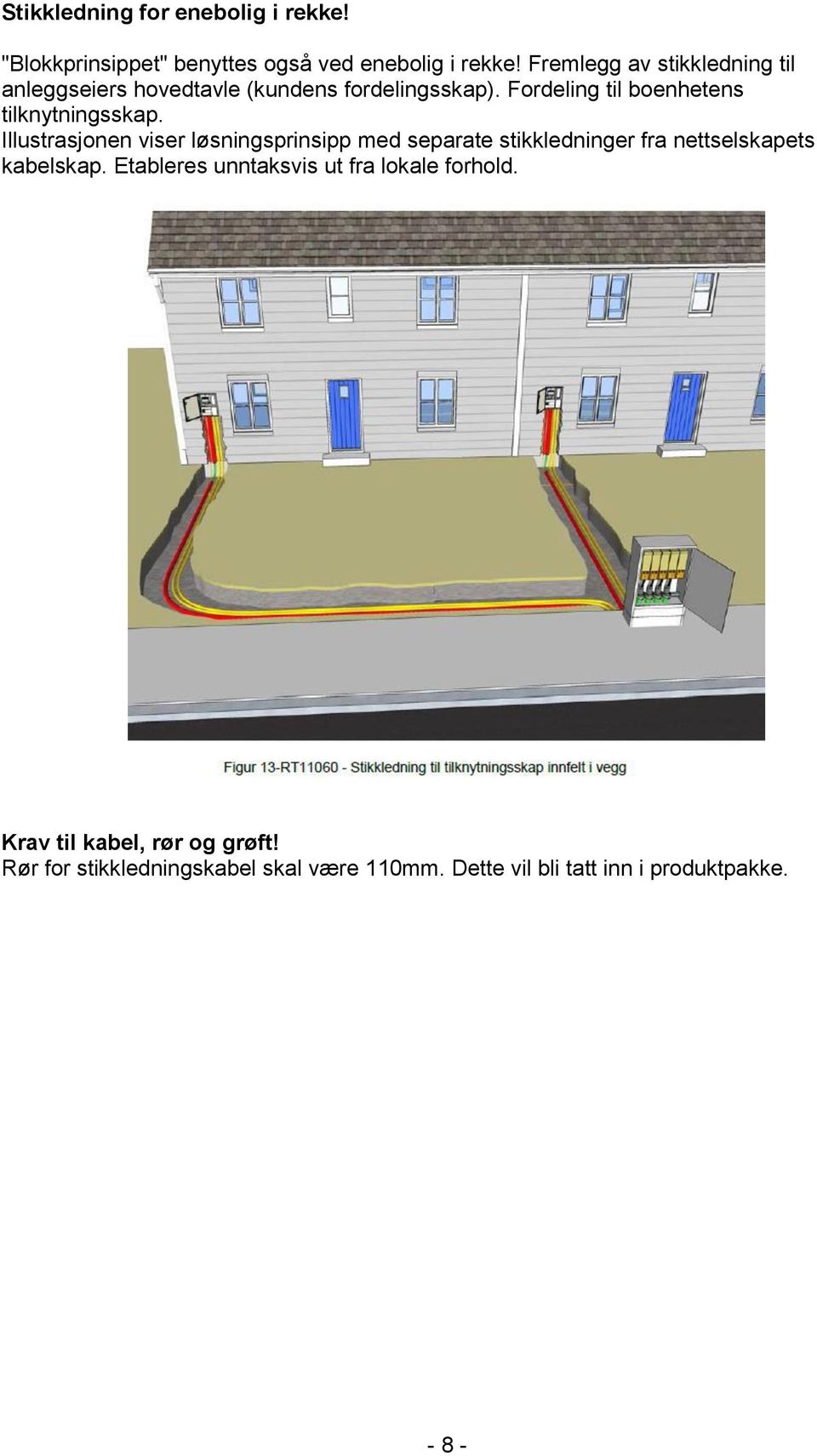 Fordeling til boenhetens tilknytningsskap.