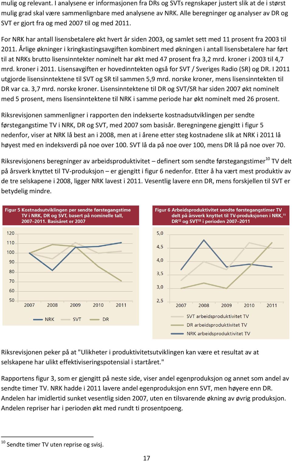 Årlige økninger i kringkastingsavgiften kombinert med økningen i antall lisensbetalere har ført til at NRKs brutto lisensinntekter nominelt har økt med 47 prosent fra 3,2 mrd.