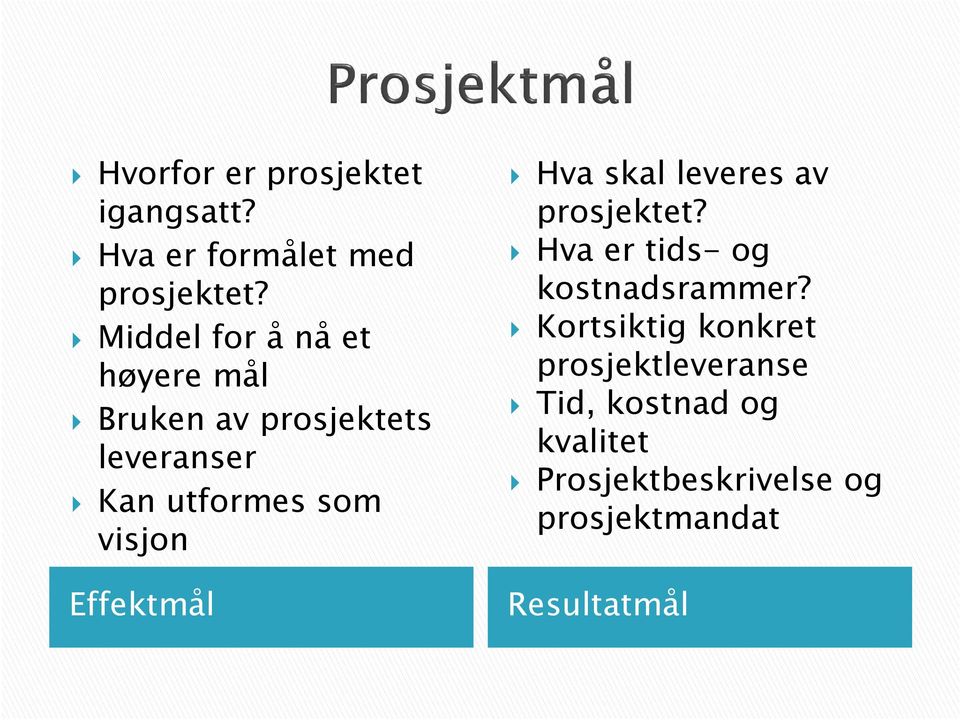 visjon Effektmål Hva skal leveres av prosjektet? Hva er tids- og kostnadsrammer?