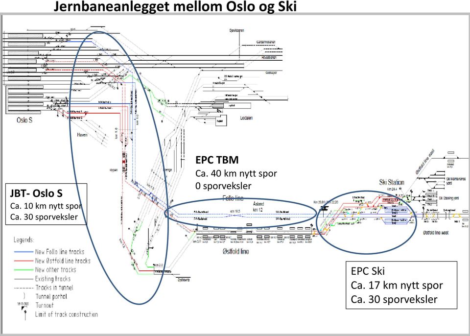 30 sporveksler EPC TBM Ca.