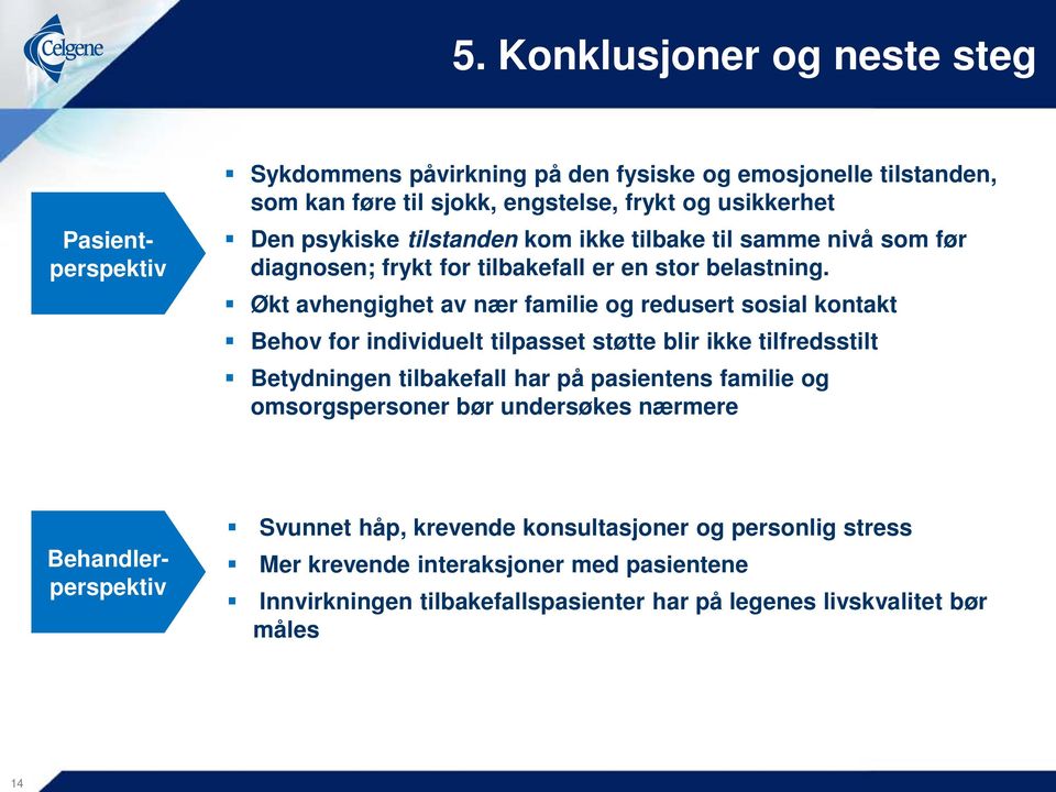 Økt avhengighet av nær familie og redusert sosial kontakt Behov for individuelt tilpasset støtte blir ikke tilfredsstilt Betydningen tilbakefall har på pasientens familie og