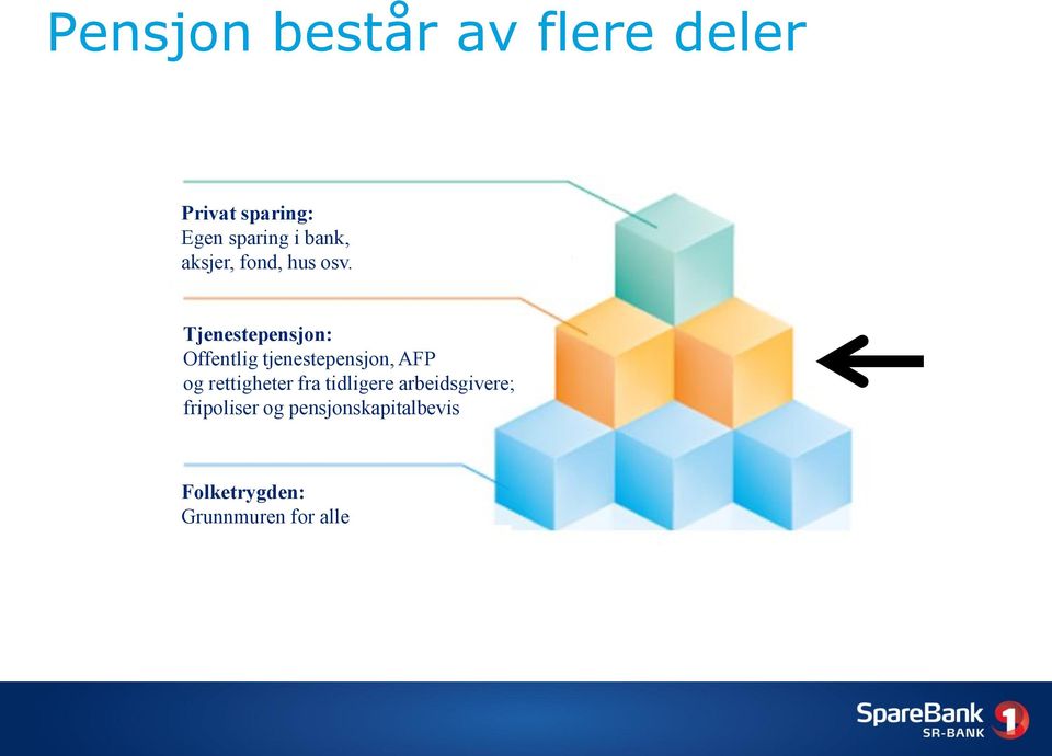 Tjenestepensjon: Offentlig tjenestepensjon, AFP og rettigheter